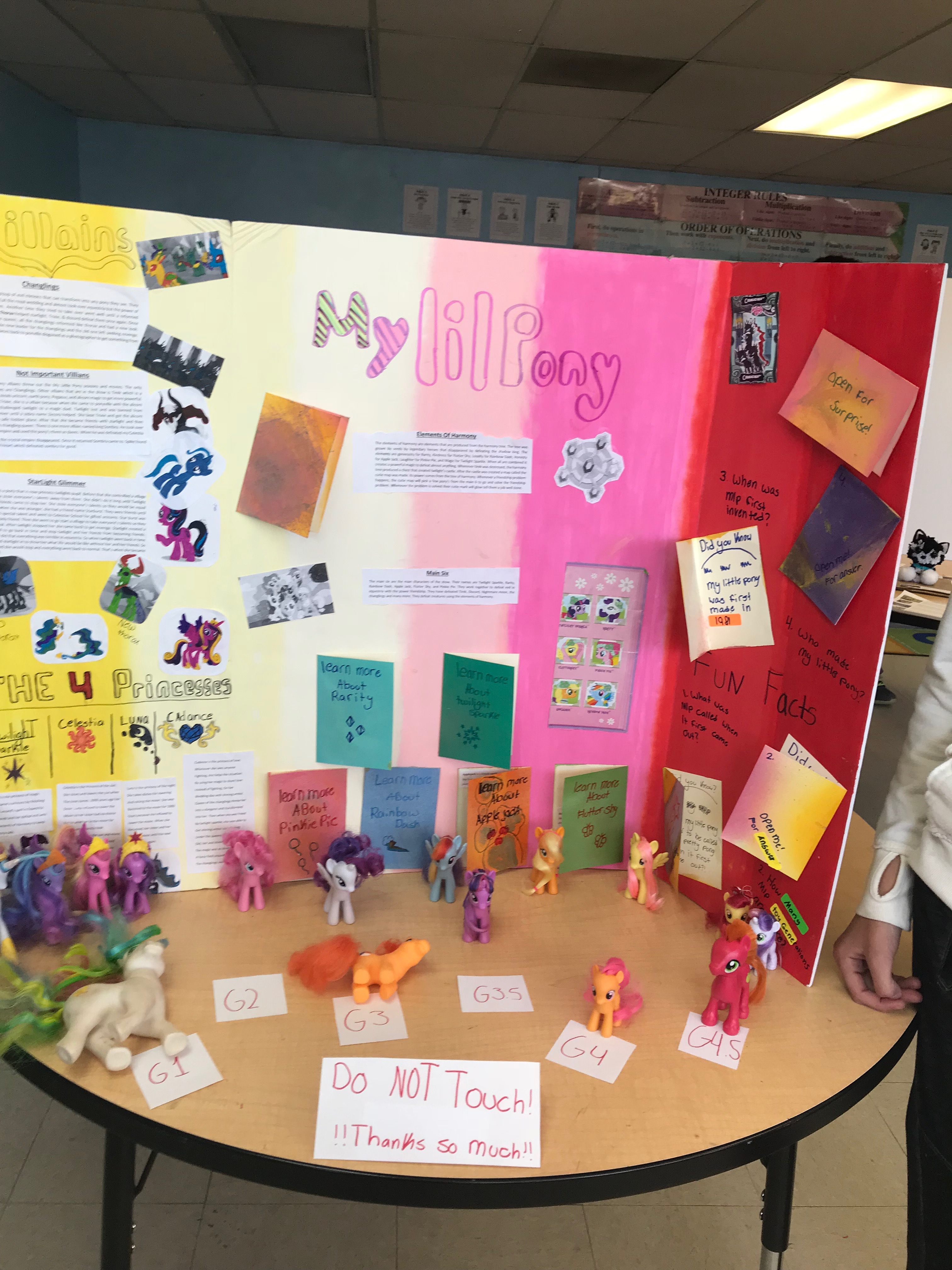 presentations for 6th graders