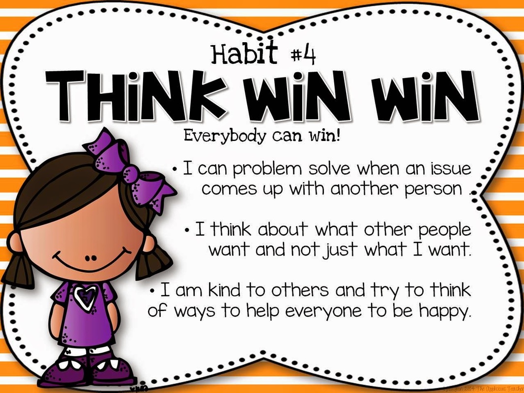 Think win win. Thinking Habits книга. Habitual activity.