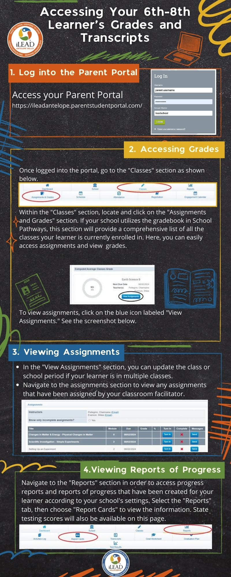 AV Studio Accessing Learner's Grades and Transcripts in Pathways